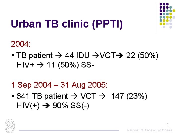 Urban TB clinic (PPTI) 2004: § TB patient 44 IDU VCT 22 (50%) HIV+