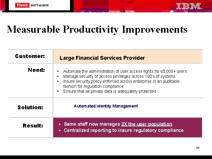 Measurable Productivity Improvements Customer: Need: Large Financial Services Provider Automate the administration of user