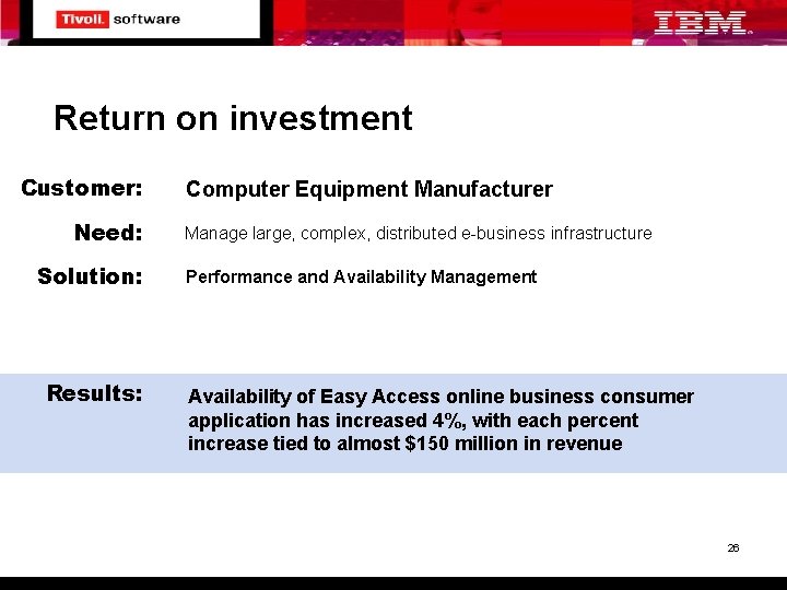  Return on investment Customer: Need: Solution: Results: Computer Equipment Manufacturer Manage large, complex,