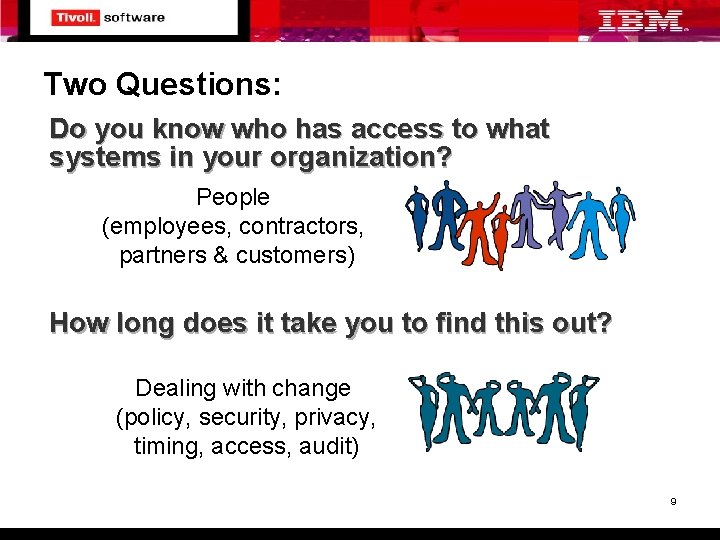 Two Questions: Do you know who has access to what systems in your organization?