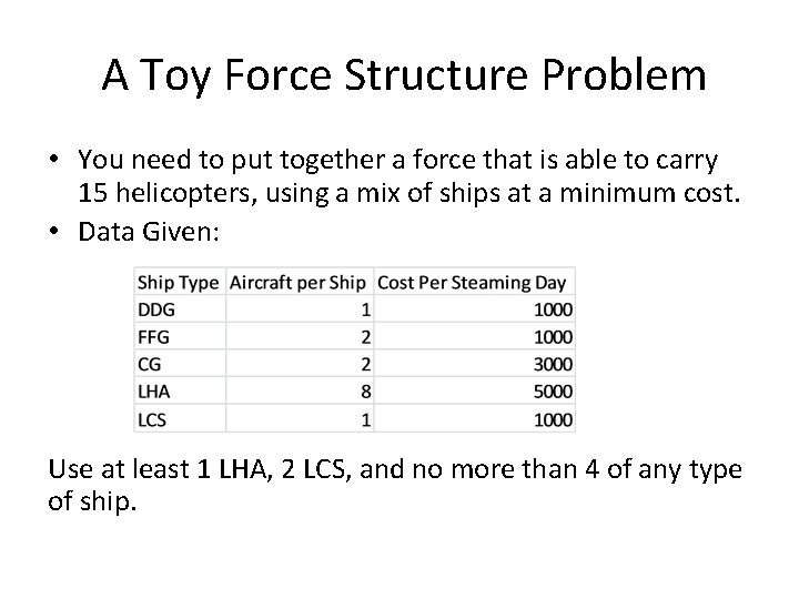 A Toy Force Structure Problem • You need to put together a force that