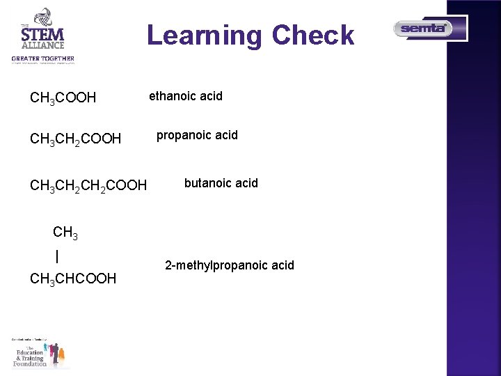 Learning Check CH 3 COOH CH 3 CH 2 CH 2 COOH ethanoic acid