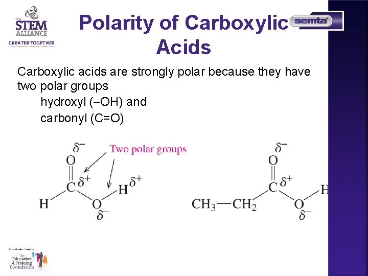 Polarity of Carboxylic Acids Carboxylic acids are strongly polar because they have two polar