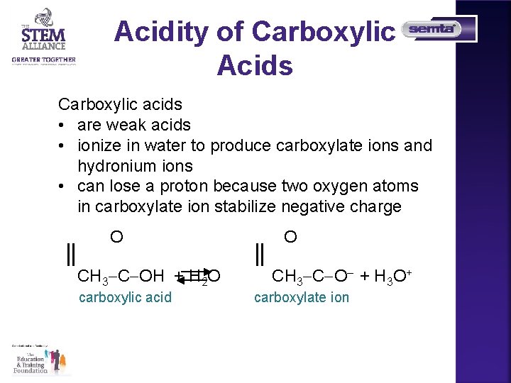 Acidity of Carboxylic Acids Carboxylic acids • are weak acids • ionize in water