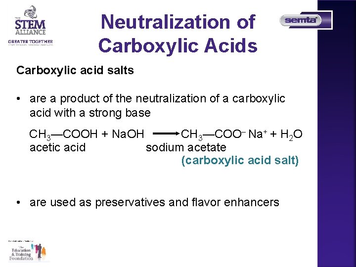 Neutralization of Carboxylic Acids Carboxylic acid salts • are a product of the neutralization