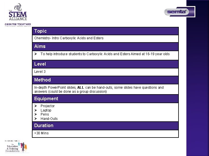 Topic Chemistry- Intro Carboxylic Acids and Esters Aims Ø To help introduce students to
