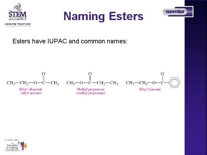 Naming Esters have IUPAC and common names: 