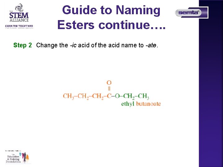 Carboxylic Acids Esters Topic Chemistry Intro Carboxylic Acids