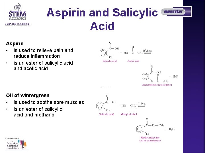Aspirin and Salicylic Acid Aspirin • is used to relieve pain and reduce inflammation