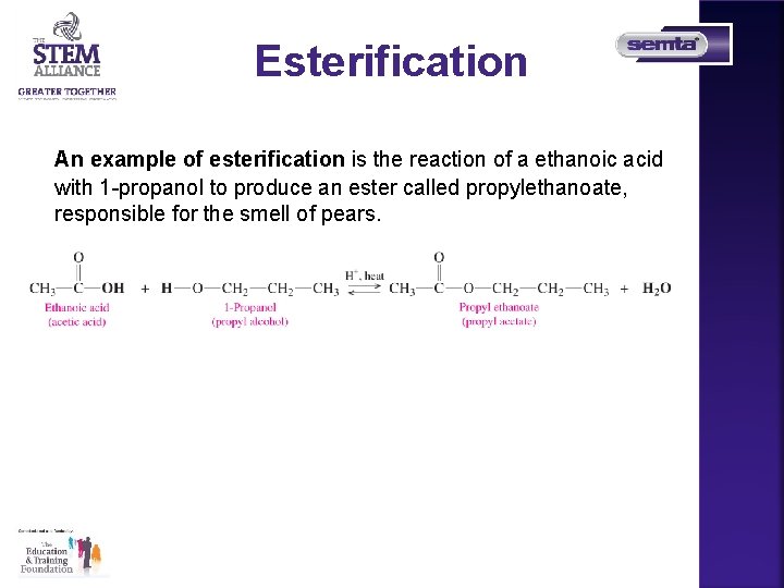Esterification An example of esterification is the reaction of a ethanoic acid with 1
