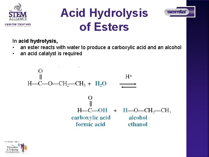 Acid Hydrolysis of Esters In acid hydrolysis, • an ester reacts with water to