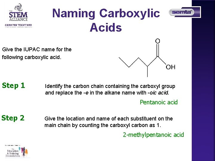 Naming Carboxylic Acids Give the IUPAC name for the following carboxylic acid. Step 1