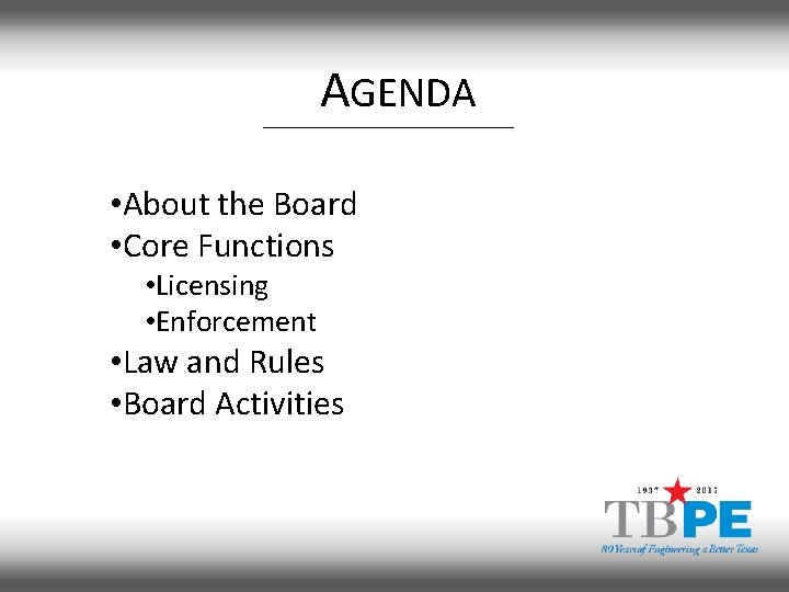 AGENDA • About the Board • Core Functions • Licensing • Enforcement • Law