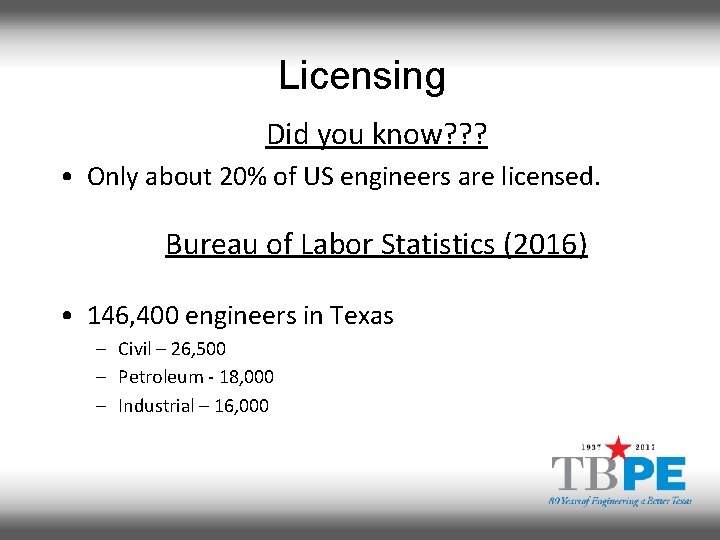 Licensing Did you know? ? ? • Only about 20% of US engineers are