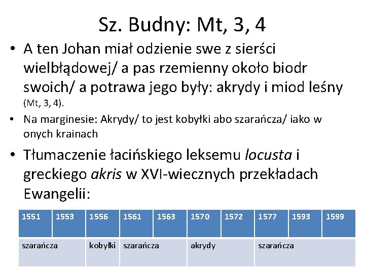 Sz. Budny: Mt, 3, 4 • A ten Johan miał odzienie swe z sierści