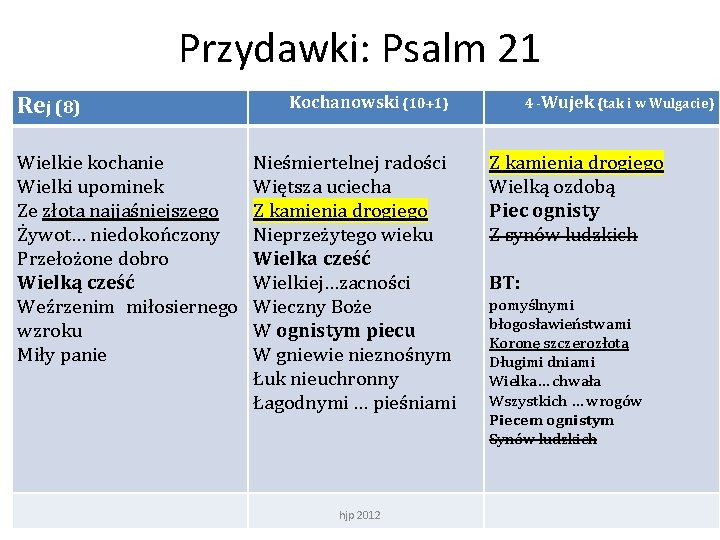 Przydawki: Psalm 21 Rej (8) Wielkie kochanie Wielki upominek Ze złota najjaśniejszego Żywot… niedokończony