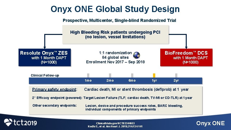 Onyx ONE Global Study Design Prospective, Multicenter, Single-blind Randomized Trial High Bleeding Risk patients
