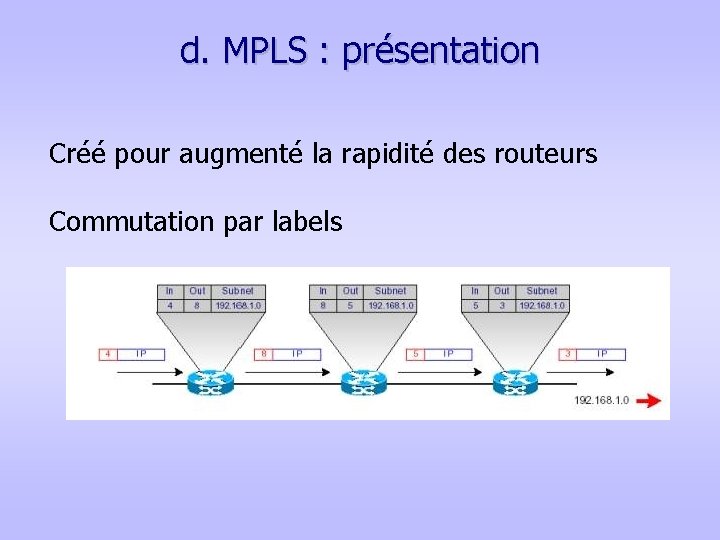 d. MPLS : présentation Créé pour augmenté la rapidité des routeurs Commutation par labels