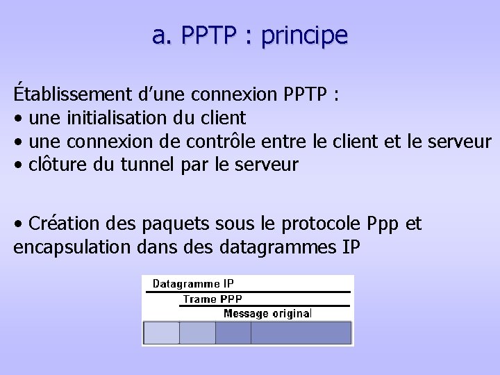 a. PPTP : principe Établissement d’une connexion PPTP : • une initialisation du client