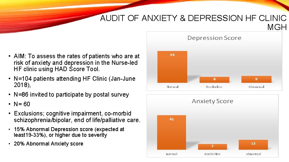 AUDIT OF ANXIETY & DEPRESSION HF CLINIC MGH • AIM: To assess the rates