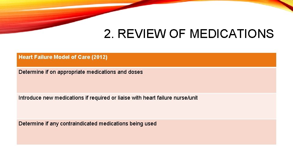 2. REVIEW OF MEDICATIONS Heart Failure Model of Care (2012) Determine if on appropriate