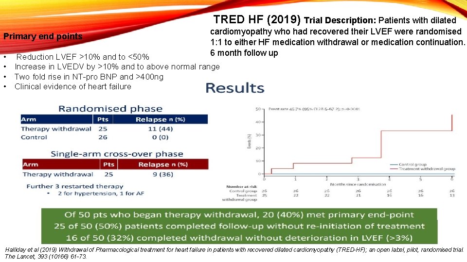 TRED HF (2019) Trial Description: Patients with dilated Primary end points • Reduction LVEF