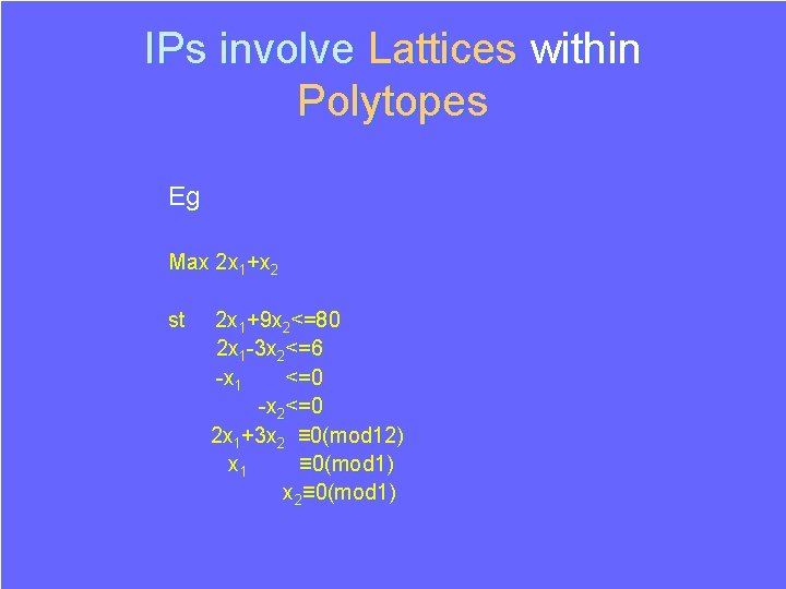 IPs involve Lattices within Polytopes Eg Max 2 x 1+x 2 st 2 x IPs involve Lattices within Polytopes Eg Max 2 x 1+x 2 st 2 x