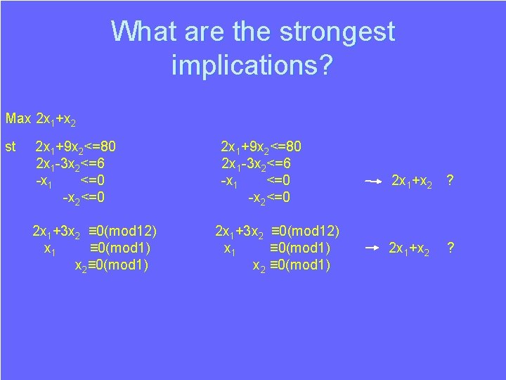 What are the strongest implications? Max 2 x 1+x 2 st 2 x 1+9 What are the strongest implications? Max 2 x 1+x 2 st 2 x 1+9