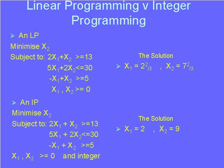 Linear Programming v Integer Programming An LP Minimise X 2 Subject to: 2 X Linear Programming v Integer Programming An LP Minimise X 2 Subject to: 2 X