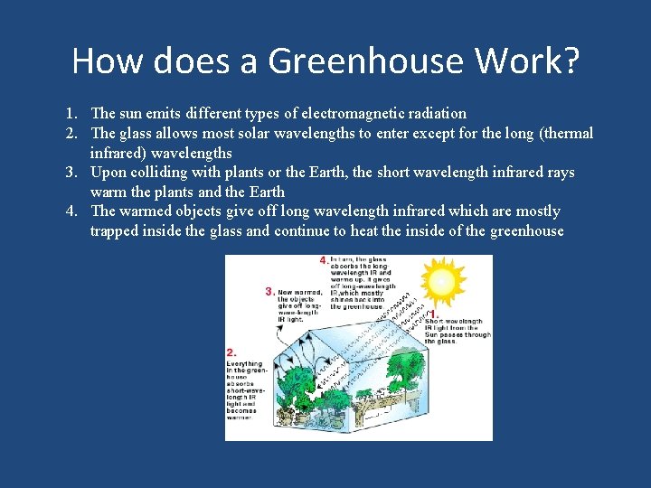 How does a Greenhouse Work? 1. The sun emits different types of electromagnetic radiation