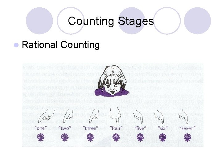 Counting Stages l Rational Counting 