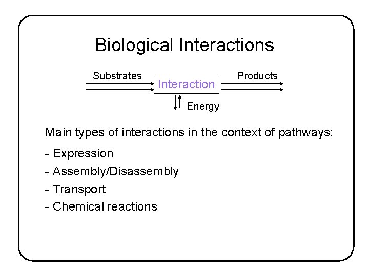 Biological Interactions Substrates Interaction Products Energy Main types of interactions in the context of