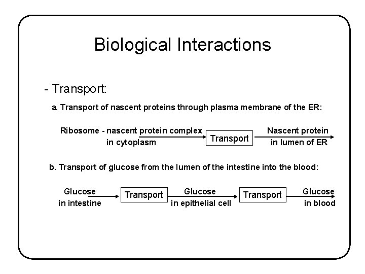 Biological Interactions - Transport: a. Transport of nascent proteins through plasma membrane of the