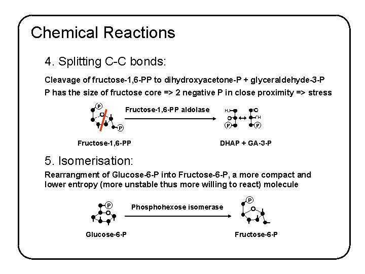 Chemical Reactions 4. Splitting C-C bonds: Cleavage of fructose-1, 6 -PP to dihydroxyacetone-P +