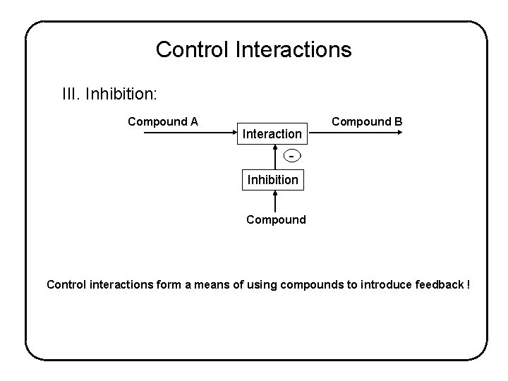 Control Interactions III. Inhibition: Compound A Interaction Compound B Inhibition Compound Control interactions form