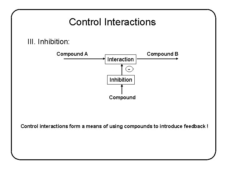 Control Interactions III. Inhibition: Compound A Interaction Compound B Inhibition Compound Control interactions form