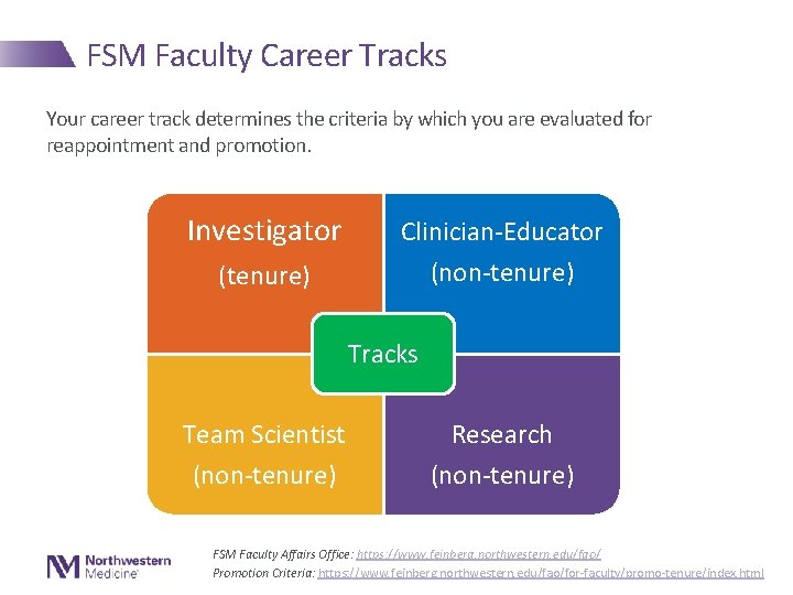 FSM Faculty Career Tracks Your career track determines the criteria by which you are