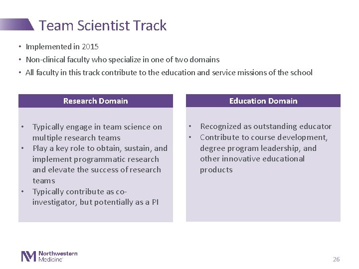 Team Scientist Track • Implemented in 2015 • Non-clinical faculty who specialize in one