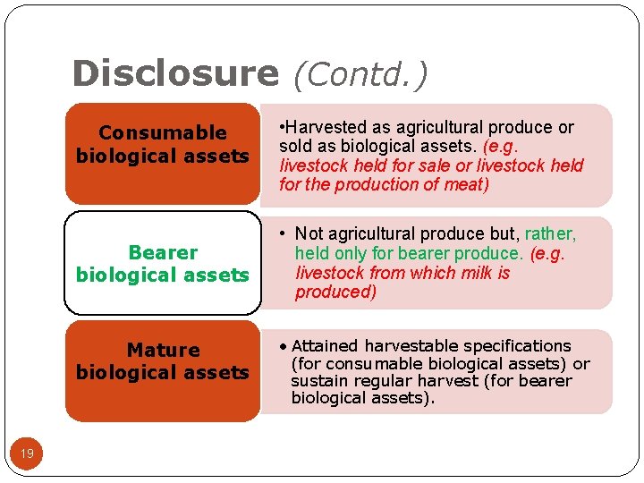 Disclosure (Contd. ) Consumable biological assets Bearer biological assets Mature biological assets 19 •