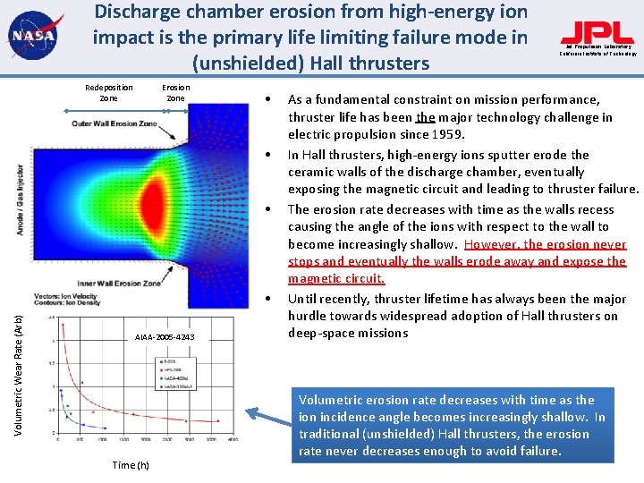 Discharge chamber erosion from high-energy ion impact is the primary life limiting failure mode