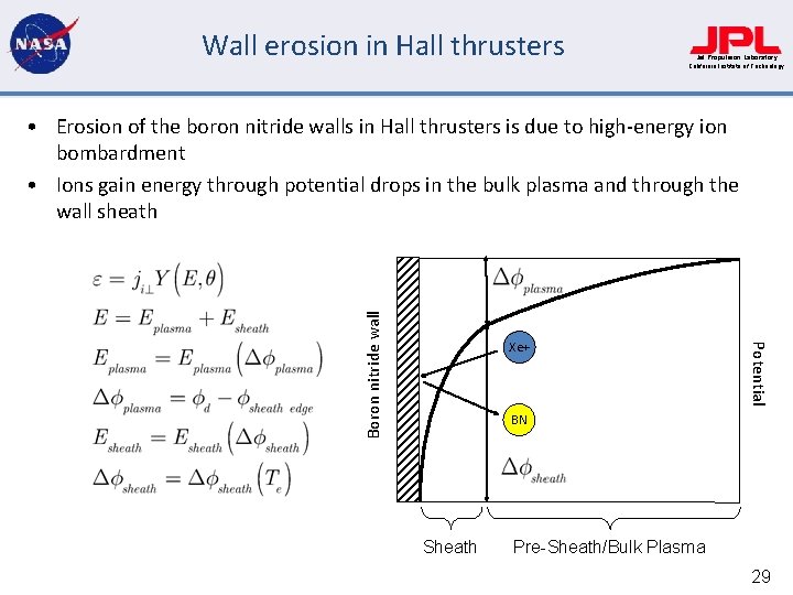 Wall erosion in Hall thrusters Jet Propulsion Laboratory California Institute of Technology Xe+ Potential