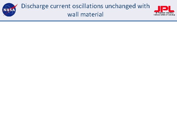 Discharge current oscillations unchanged with wall material Jet Propulsion Laboratory California Institute of Technology