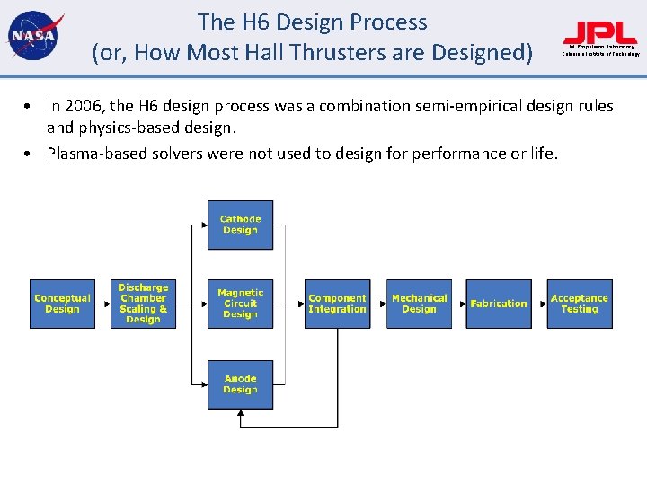 The H 6 Design Process (or, How Most Hall Thrusters are Designed) Jet Propulsion