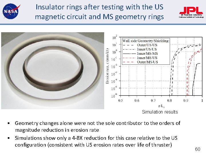 Insulator rings after testing with the US magnetic circuit and MS geometry rings Jet