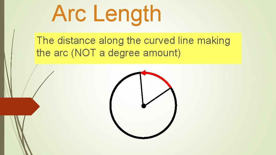 Arc Length The distance along the curved line making the arc (NOT a degree