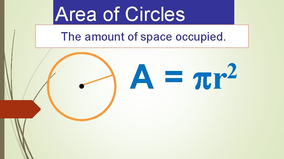 Area of Circles The amount of space occupied. r A= 2 pr 