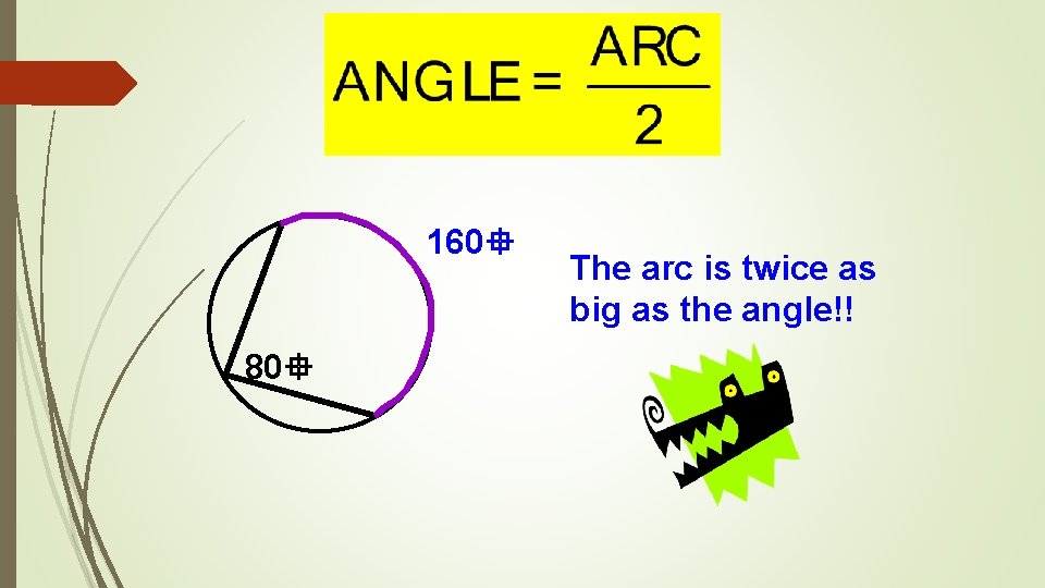 160 80 The arc is twice as big as the angle!! 