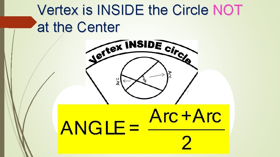 Vertex is INSIDE the Circle NOT at the Center 