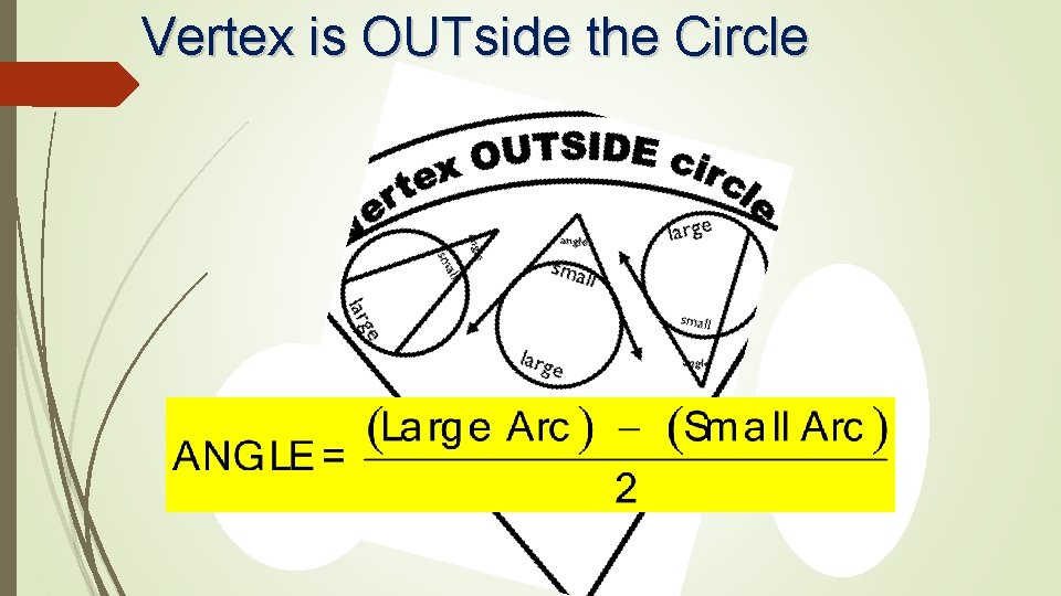 Vertex is OUTside the Circle 