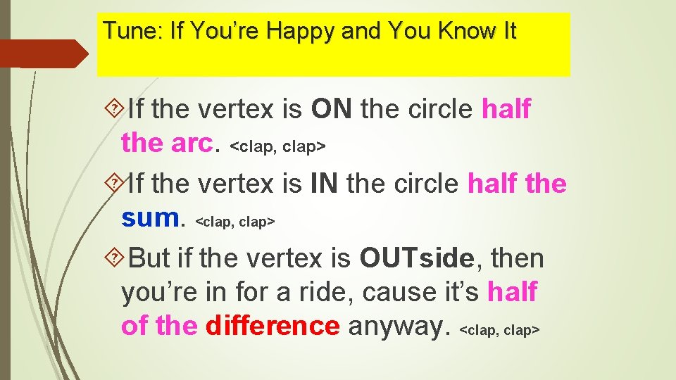 Tune: If You’re Happy and You Know It If the vertex is ON the